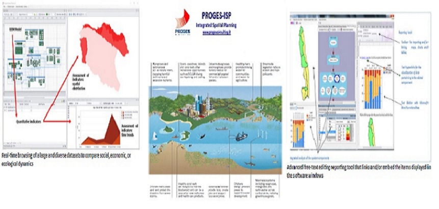 MED4EBM assists and cooperates with a wide range of ICZM actors and stakeholders in four coastal areas of Italy, Jordan, Lebanon and Tunisia to jointly mainstream EBM into ICZM processes by applying a common set of innovative methods and tools.